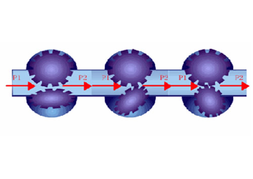這么多流量計(jì)、這些動圖帶你全方位的了解