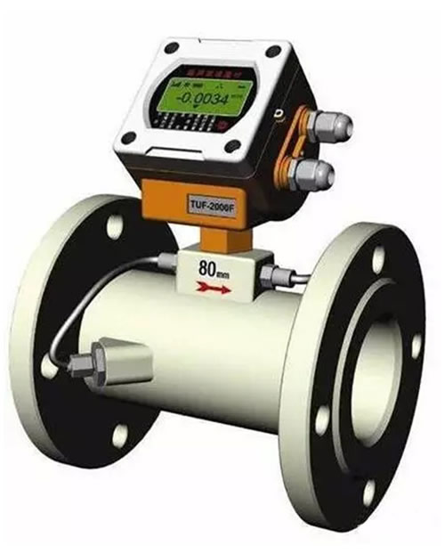 這么多流量計(jì)、這些動圖帶你全方位的了解